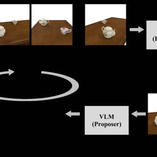 Text-Guided 6D Object Pose Rearrangement